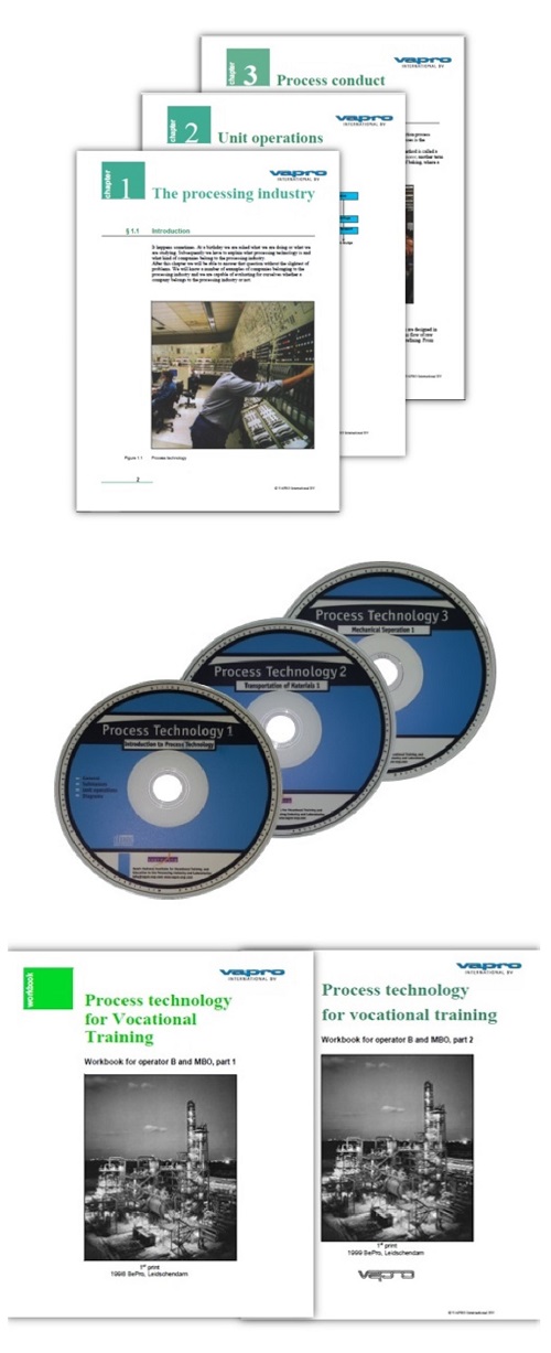 Process Technology Learning Materials